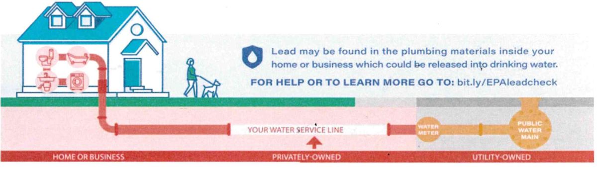 Lead Service Line